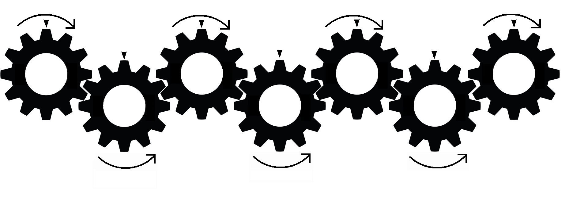 Meshed Gears
