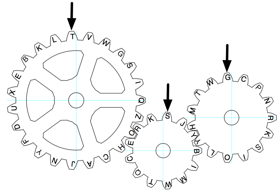 Keystream Generator