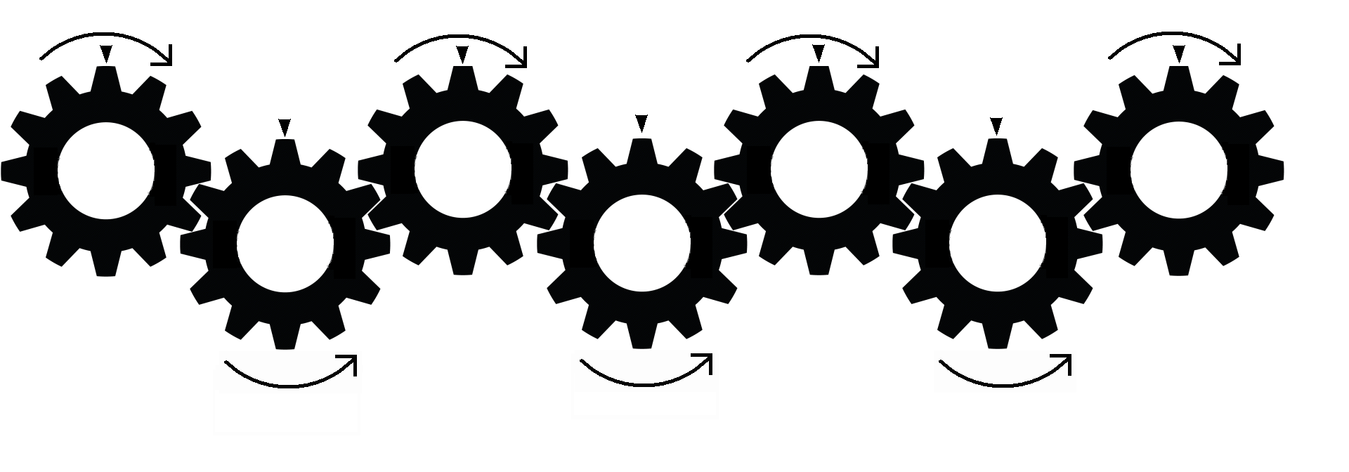 Meshed gears